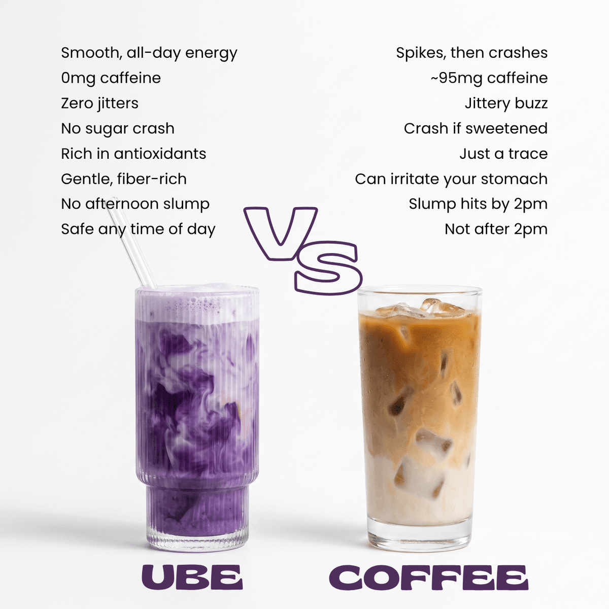 Ube Powder (50g) - Organic Purple Yam